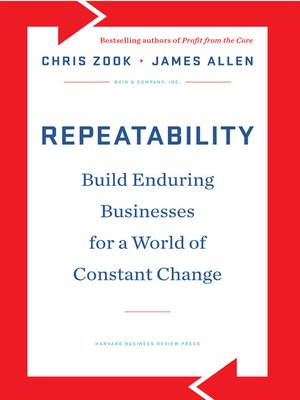 cover image of Repeatability